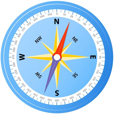 Proper magnetic compass mounting position 